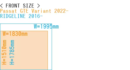 #Passat GTE Variant 2022- + RIDGELINE 2016-